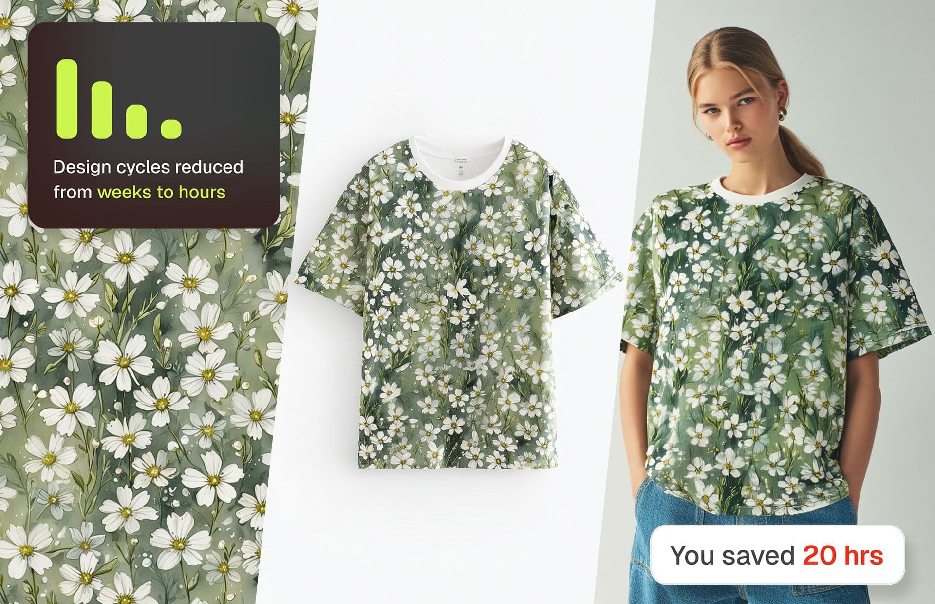 AI pattern generation